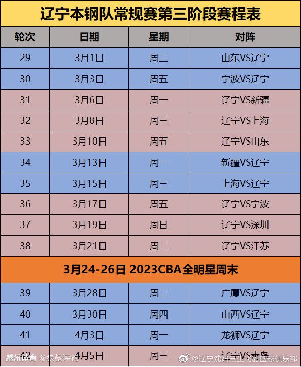 我不在每天的日常工作当中，所以我不知道目前的情况，但我确信哈维会做得非常好。